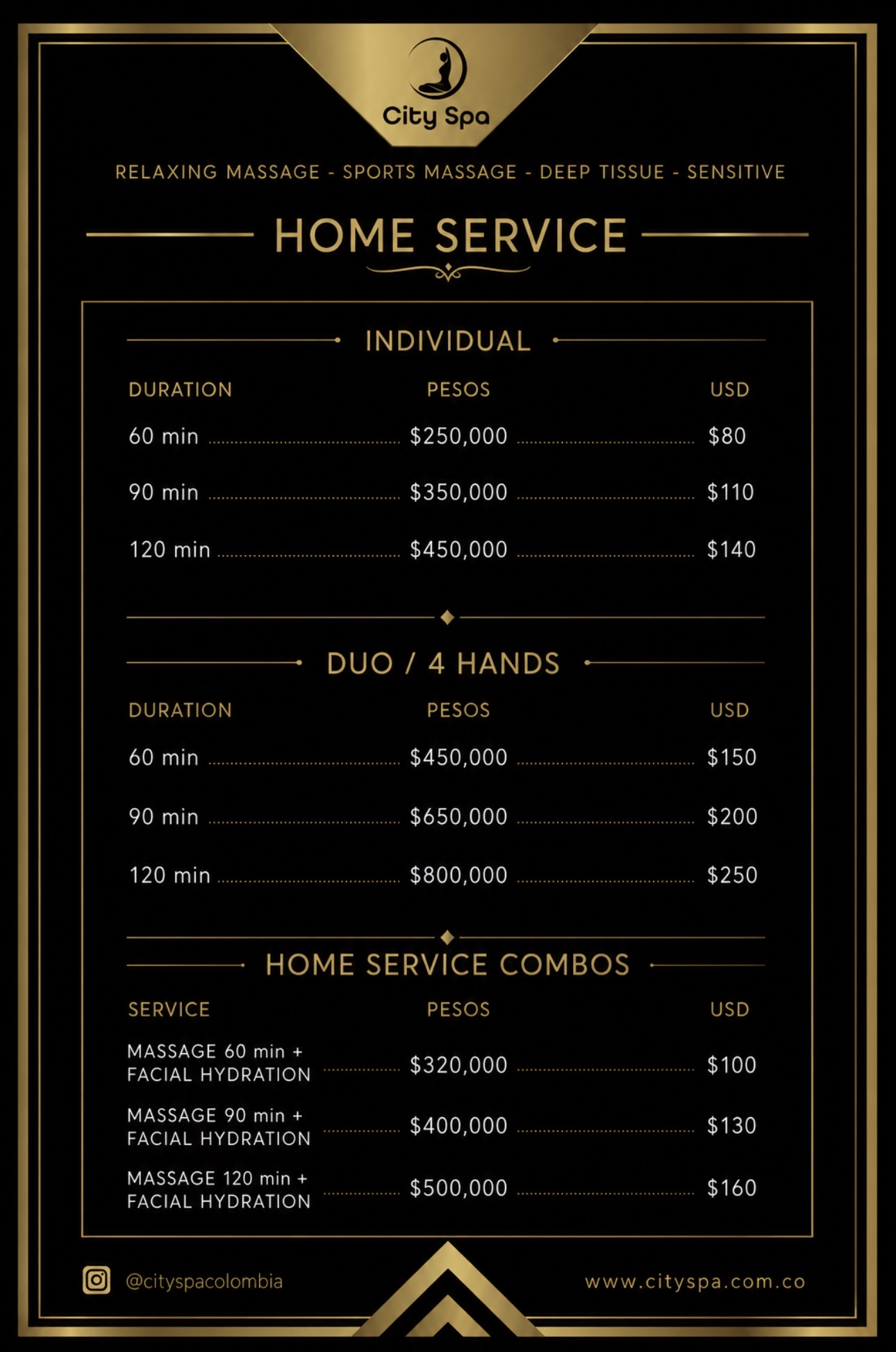 Pricing